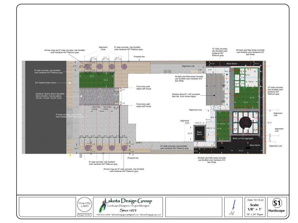 Landscape Design Process