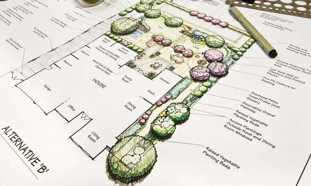 How to Design a Landscape Plan | 5 Easy Steps